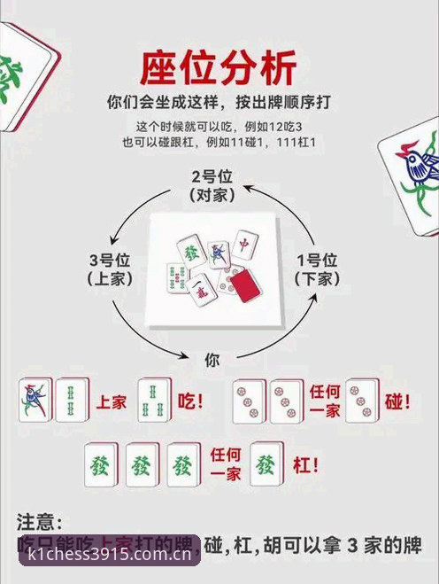 k1体育棋牌使用教程 资深用户亲测:k1体育棋牌使用教程与实战经验分享