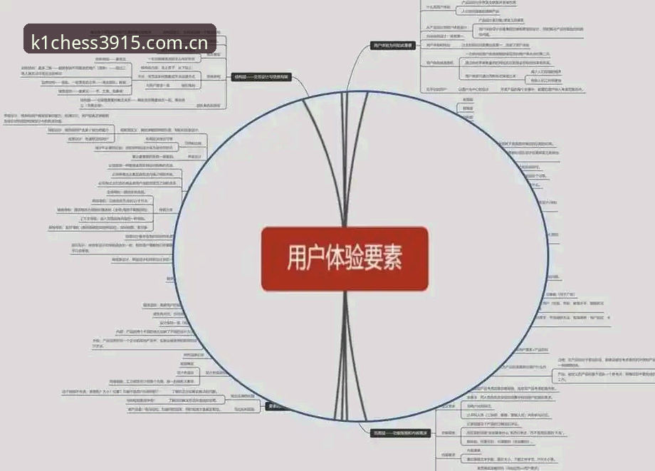 3915棋牌入口安全吗 k1体育棋牌平台3915入口安全性深度分析:从技术架构到用户体验的全面解析